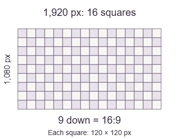 A 16:9 grid; each square represents 120 pixels on each side.