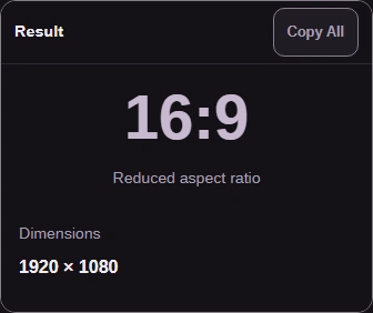 The reduced ratio is 16:9. Copy All copies the labeled result and dimensions.