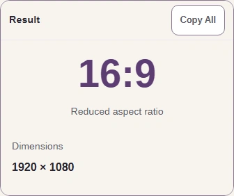The reduced ratio is 16:9. Copy All copies the labeled result and dimensions.
