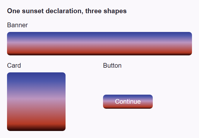 The same sunset CSS on a wide banner, a square card and a short button.