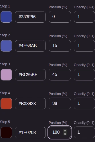 All five sunset stop colors at 0, 15, 45, 88 and 100 percent.