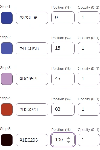 All five sunset stop colors at 0, 15, 45, 88 and 100 percent.