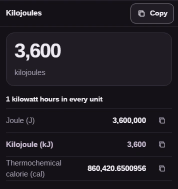 Result 3,600 kilojoules, Copy, and the other energy equivalents.