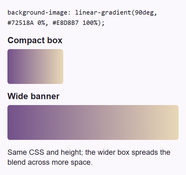 The same default purple-to-cream CSS in a compact box and a wider banner, both the same height, with their shared declaration above them.