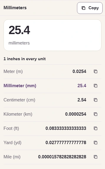 The result is 25.4 millimeters with Copy above it; the other unit rows have their own Copy buttons.