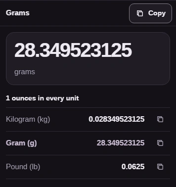 The result reads 28.349523125 grams, with Copy above and the other mass units below.