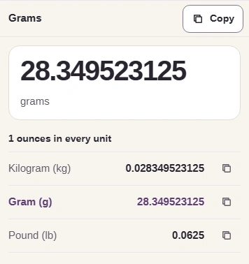 The result reads 28.349523125 grams, with Copy above and the other mass units below.