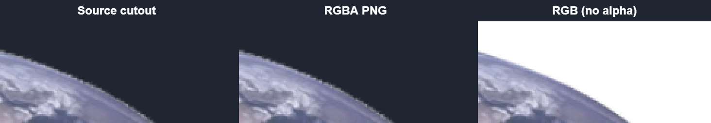 Matched source, RGBA and RGB rim crops: source and RGBA blend into dark gray; RGB has white fill.