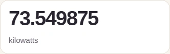 The result reads 73.549875 kilowatts.