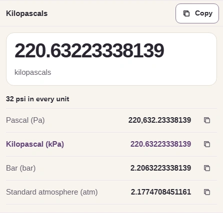 The result reads 220.63223338139 kilopascals, with Copy above it and the same pressure in the other units below.