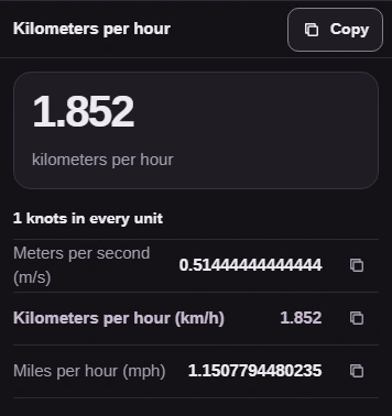 The result reads 1.852 kilometers per hour, with Copy above it and the other speed units listed below.