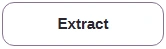 Extract button ready for the selected TIFF.