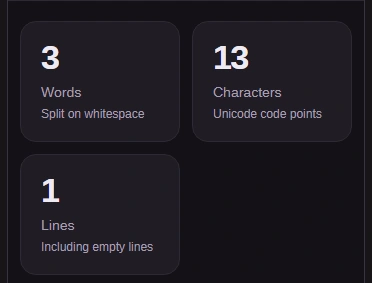 The Words card shows 3, the Characters card shows 13 and the Lines card shows 1.