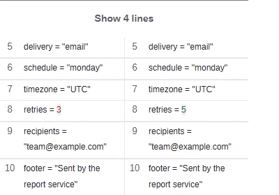 Changes for a ten-line settings file where only retries changed from 3 to 5. A Show 4 lines button stands in for the first four unchanged lines, followed by delivery, schedule and timezone, the retries row, then recipients and footer.