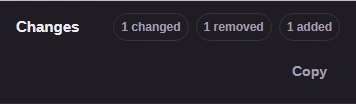 The Changes bar in FluffyBench Text diff reading 1 changed, 1 removed and 1 added, with a Copy button below the counts.