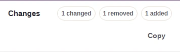 The Changes bar in FluffyBench Text diff reading 1 changed, 1 removed and 1 added, with a Copy button below the counts.