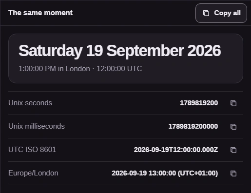 Results: 1:00:00 PM in London, 12:00:00 UTC; UTC ISO 8601 2026-09-19T12:00:00.000Z; Europe/London 2026-09-19 13:00:00 (UTC+01:00).