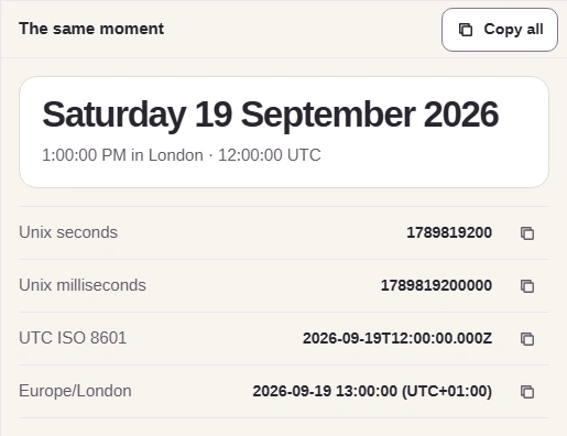 Results: 1:00:00 PM in London, 12:00:00 UTC; UTC ISO 8601 2026-09-19T12:00:00.000Z; Europe/London 2026-09-19 13:00:00 (UTC+01:00).