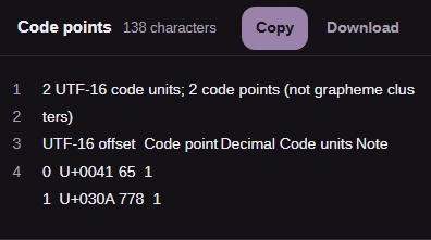 Code points result with separate U+0041 and U+030A rows.