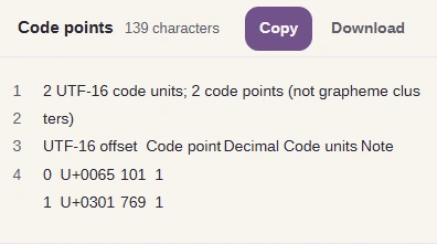 Code points result: 2 UTF-16 code units; 2 code points. Rows: offset 0, U+0065, decimal 101, 1 code unit; offset 1, U+0301, decimal 769, 1 code unit.