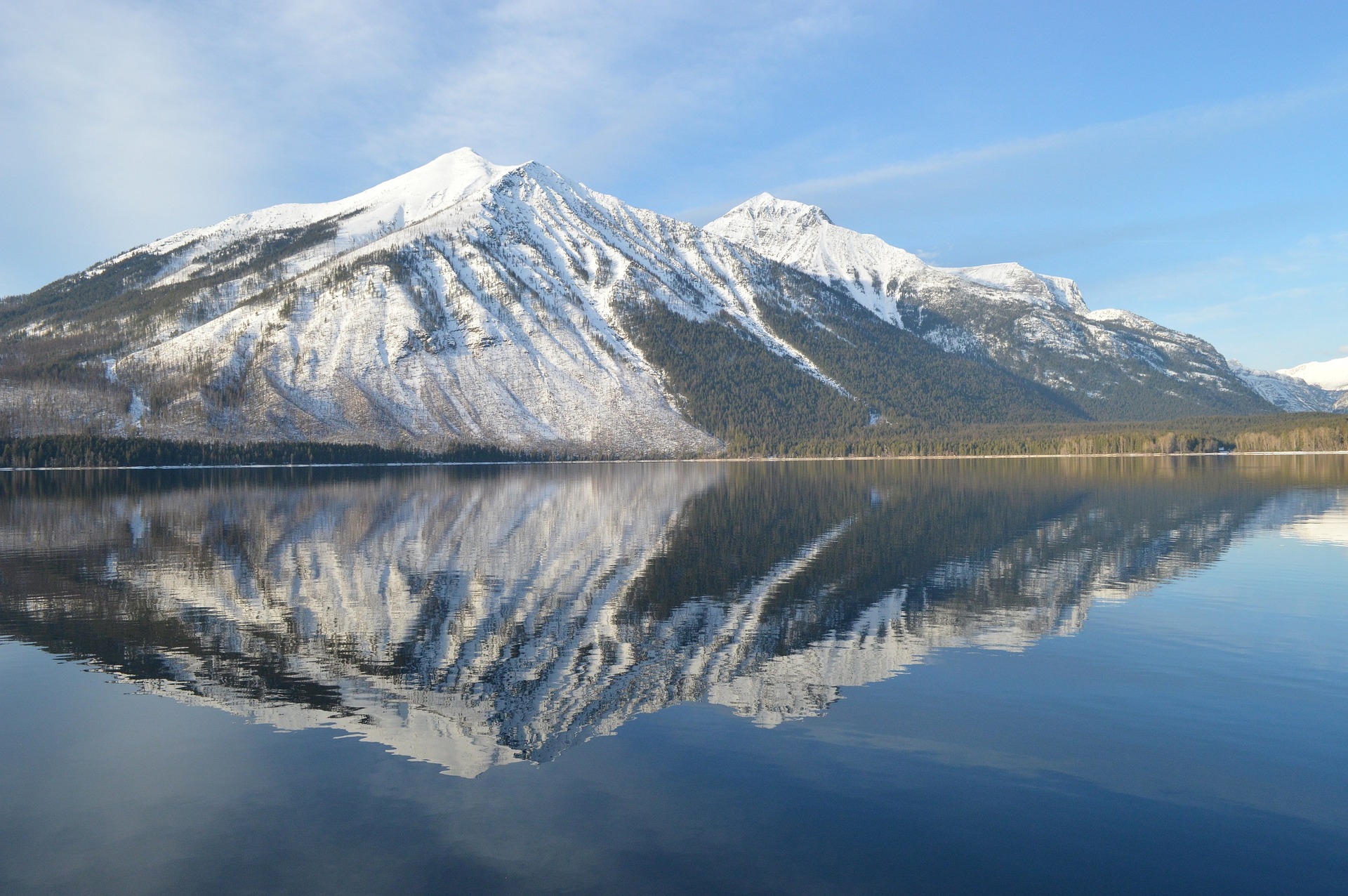Stanton Mountain reflected in Lake McDonald, the original photo used for the size comparison.